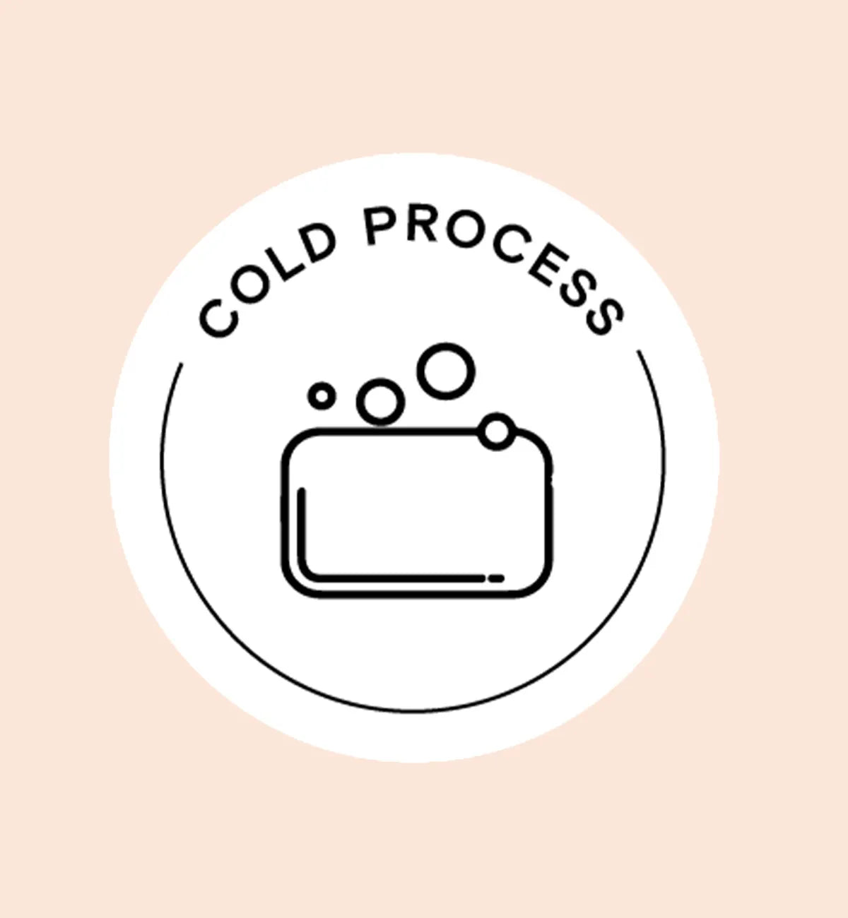Cold Process Coffee Soap