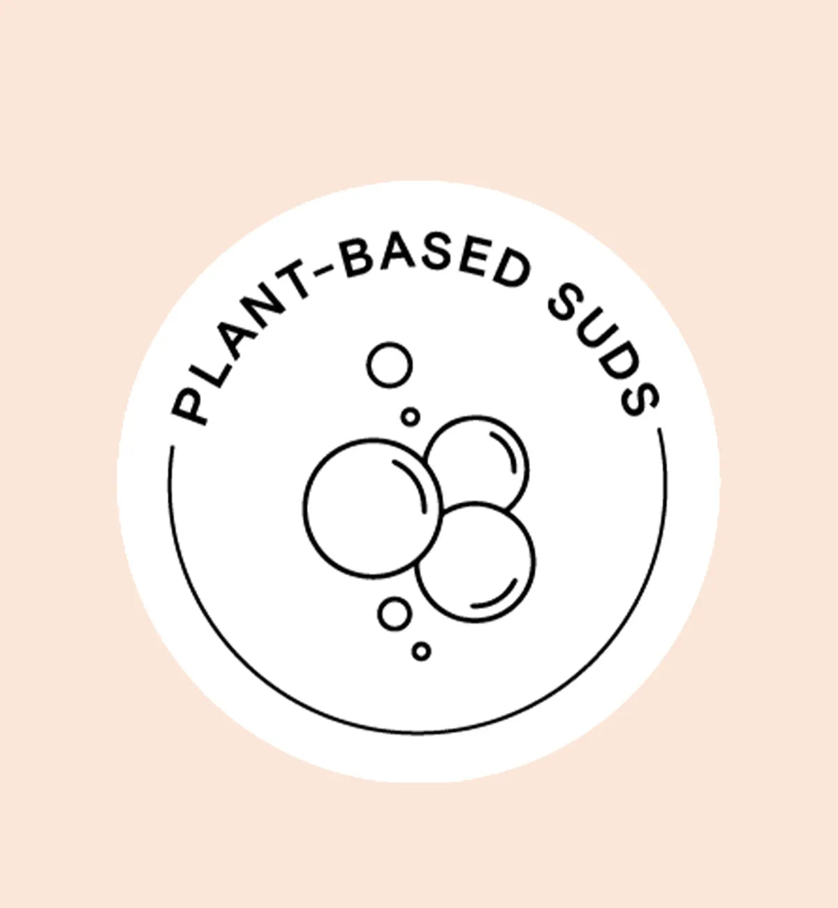 Plant Based Coffee Shampoo