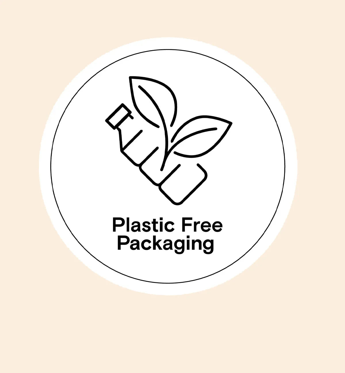 Plastic Free Coconut Conditioner