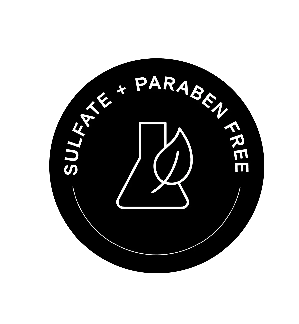 Sulfate and Paraben Free