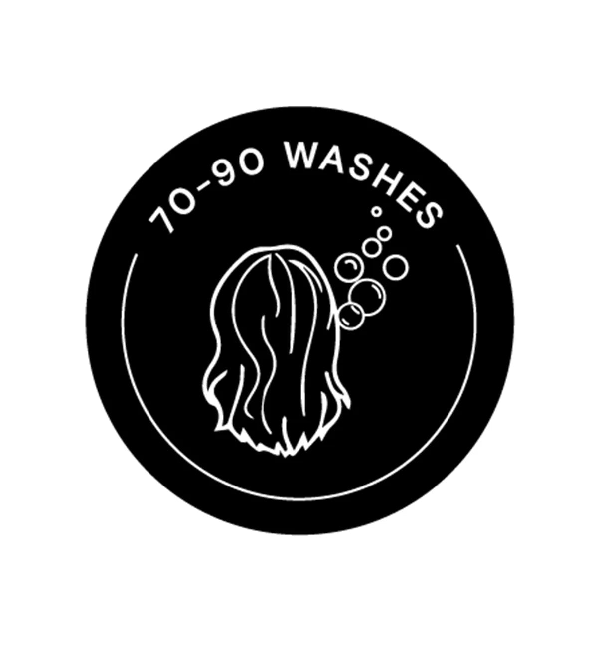 long lasting shampoo bars