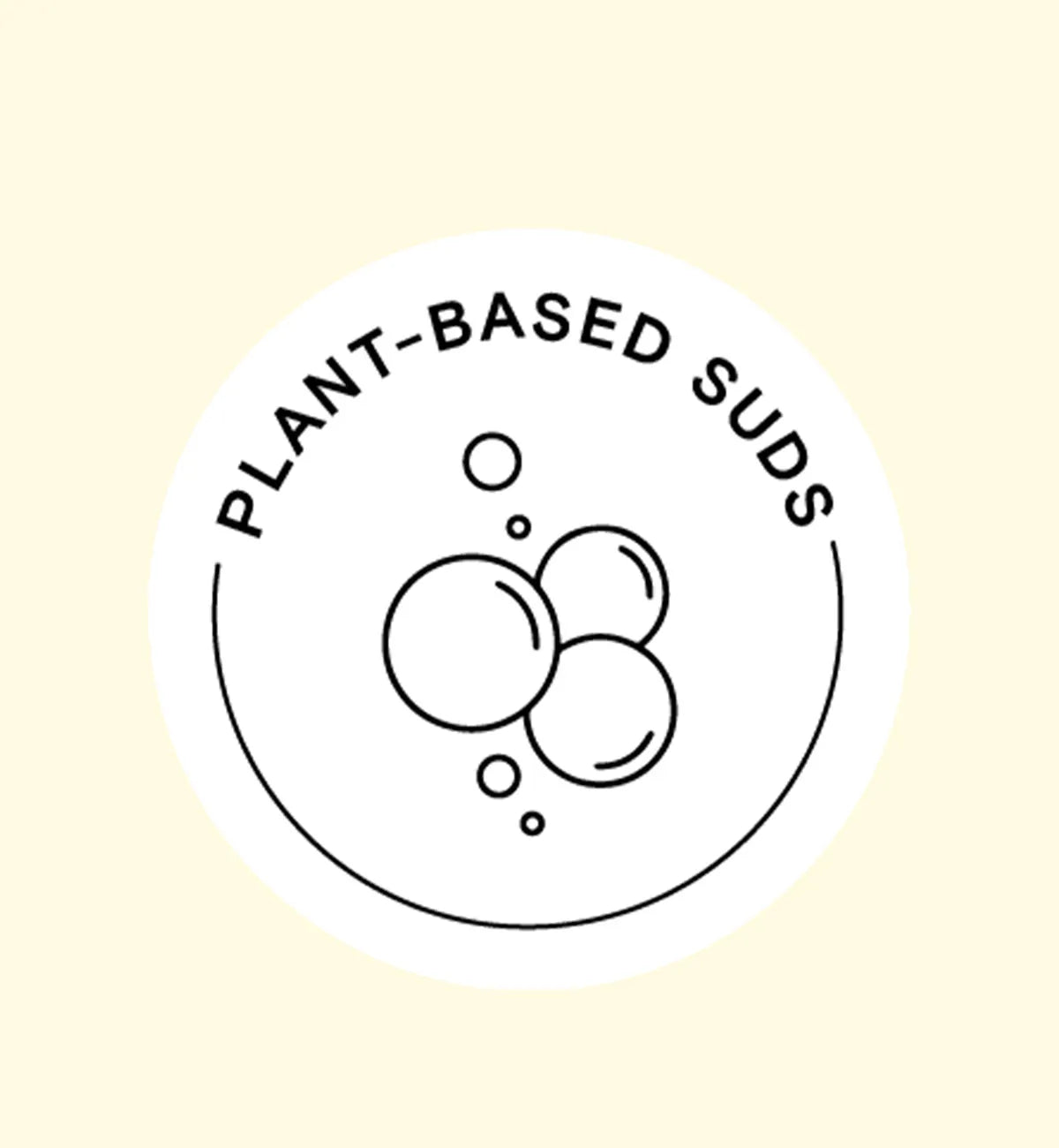 Plant Based Turmeric Soap